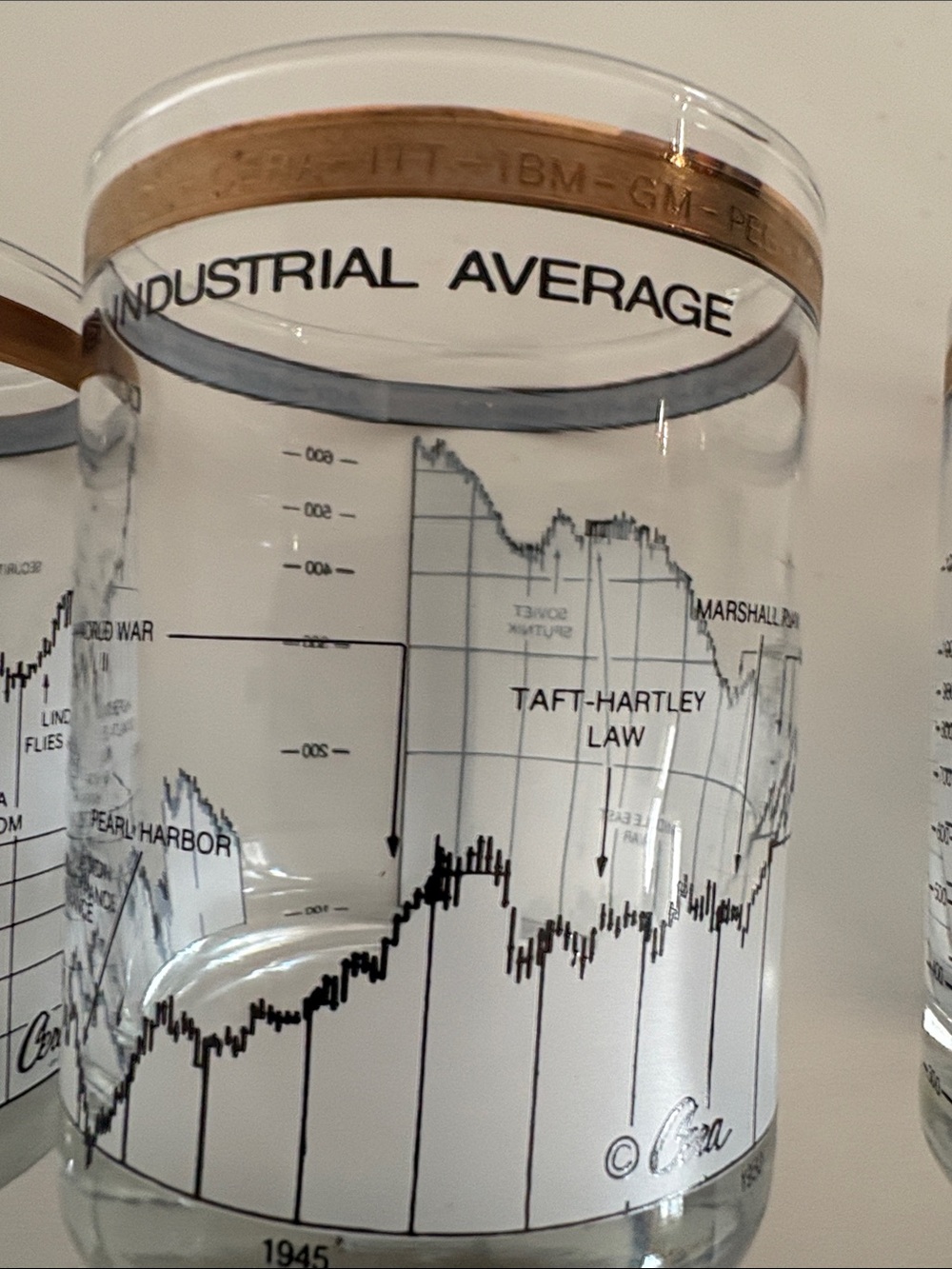 CERA DOW JONES INDUSTRIAL AVERAGE COCKTAIL GLASSES SET OF 4 - Picture 8 of 8